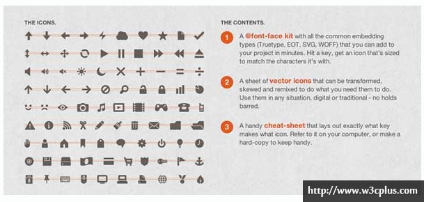 為什么要用和如何使用字體圖標(biāo)