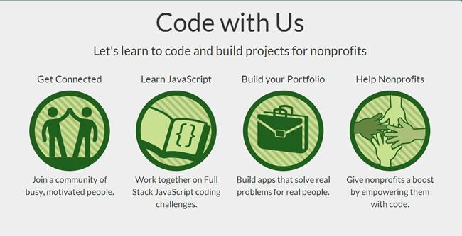 sites-to-learn-code-10